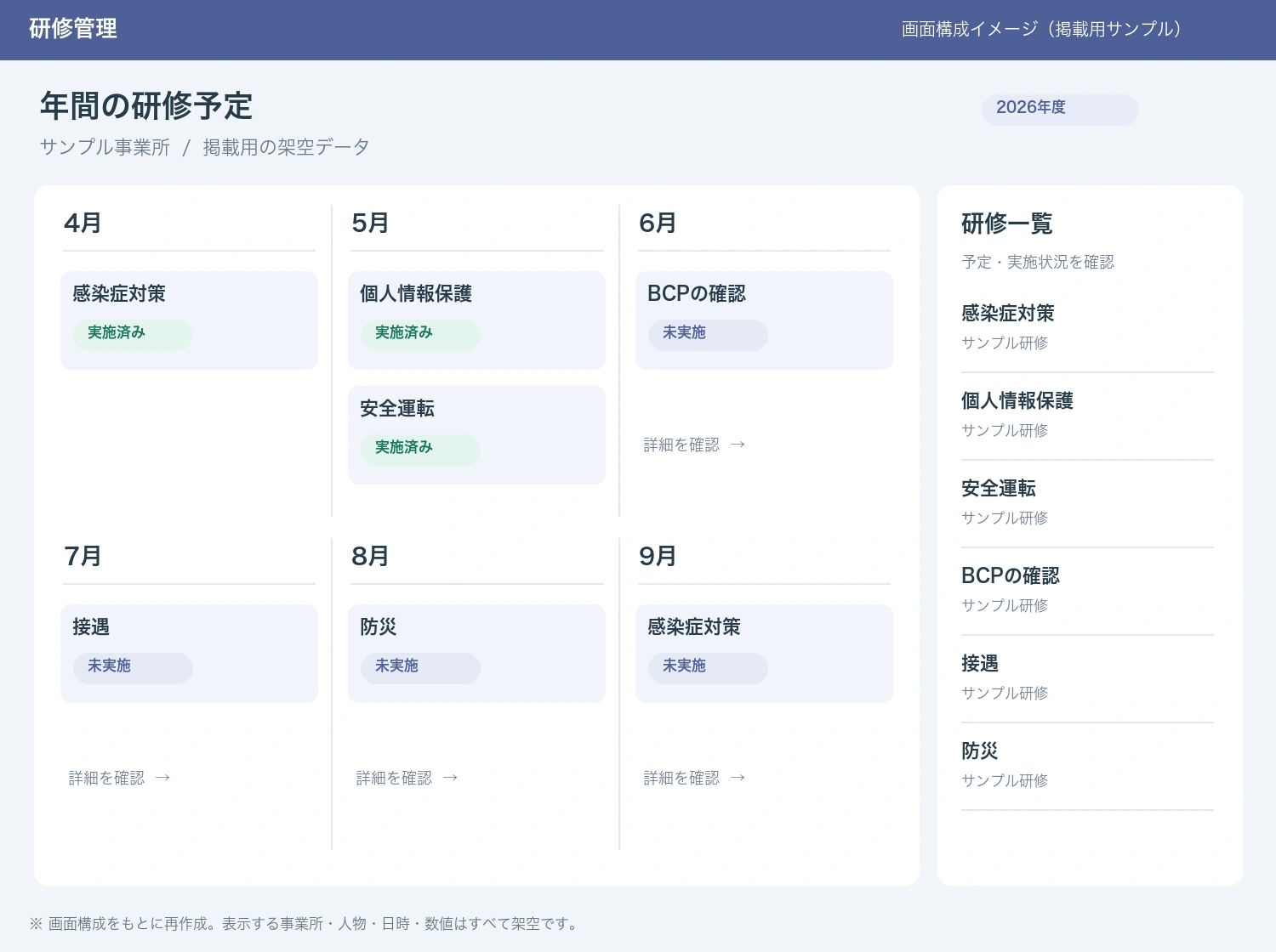 研修予定と実施状況を示す画面イメージ
